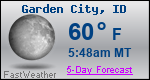 Weather Forecast for Garden City, ID