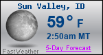 Weather Forecast for Sun Valley, ID
