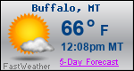 Weather Forecast for Buffalo, MT