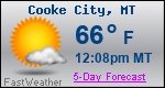 Weather Forecast for Cooke City, MT