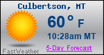 Weather Forecast for Culbertson, MT