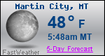 Weather Forecast for Martin City, MT