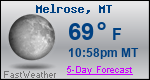 Weather Forecast for Melrose, MT