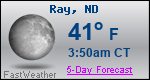 Weather Forecast for Ray, ND