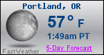 Weather Forecast for Portland, OR