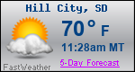 Weather Forecast for Hill City, SD