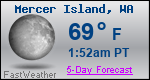 Weather Forecast for Mercer Island, WA