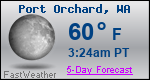 Weather Forecast for Port Orchard, WA