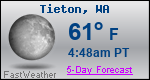 Weather Forecast for Tieton, WA