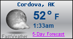 Weather Forecast for Cordova, AK