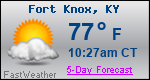 Weather Forecast for Fort Knox, KY