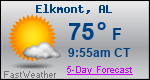 Weather Forecast for Elkmont, AL