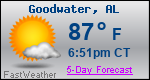 Weather Forecast for Goodwater, AL