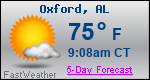 Weather Forecast for Oxford, AL
