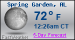 Weather Forecast for Spring Garden, AL