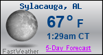 Weather Forecast for Sylacauga, AL