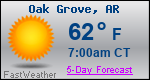 Weather Forecast for Oak Grove, AR
