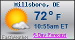 Weather Forecast for Millsboro, DE