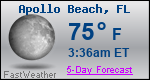 Weather Forecast for Apollo Beach, FL