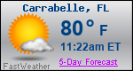 Weather Forecast for Carrabelle, FL