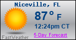 Weather Forecast for Niceville, FL