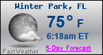Weather Forecast for Winter Park, FL
