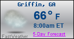Weather Forecast for Griffin, GA