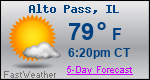 Weather Forecast for Alto Pass, IL
