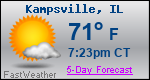 Weather Forecast for Kampsville, IL
