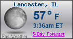 Weather Forecast for Lancaster, IL