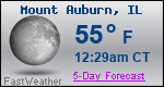 Weather Forecast for Mount Auburn, IL