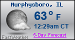 Weather Forecast for Murphysboro, IL