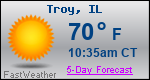 Weather Forecast for Troy, IL