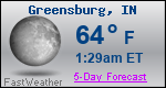 Weather Forecast for Greensburg, IN
