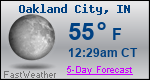 Weather Forecast for Oakland City, IN