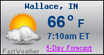 Weather Forecast for Wallace, IN