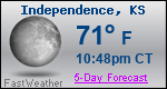 Weather Forecast for Independence, KS