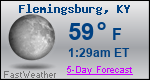 Weather Forecast for Flemingsburg, KY