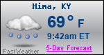 Weather Forecast for Hima, KY