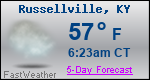 Weather Forecast for Russellville, KY