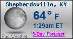 Weather Forecast for Shepherdsville, KY