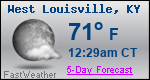 Weather Forecast for West Louisville, KY