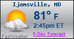 Weather Forecast for Ijamsville, MD