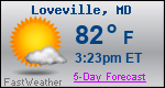 Weather Forecast for Loveville, MD