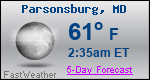 Weather Forecast for Parsonsburg, MD
