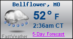 Weather Forecast for Bellflower, MO