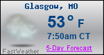 Weather Forecast for Glasgow, MO