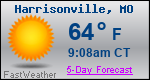 Weather Forecast for Harrisonville, MO