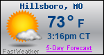 Weather Forecast for Hillsboro, MO