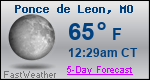 Weather Forecast for Ponce de Leon, MO